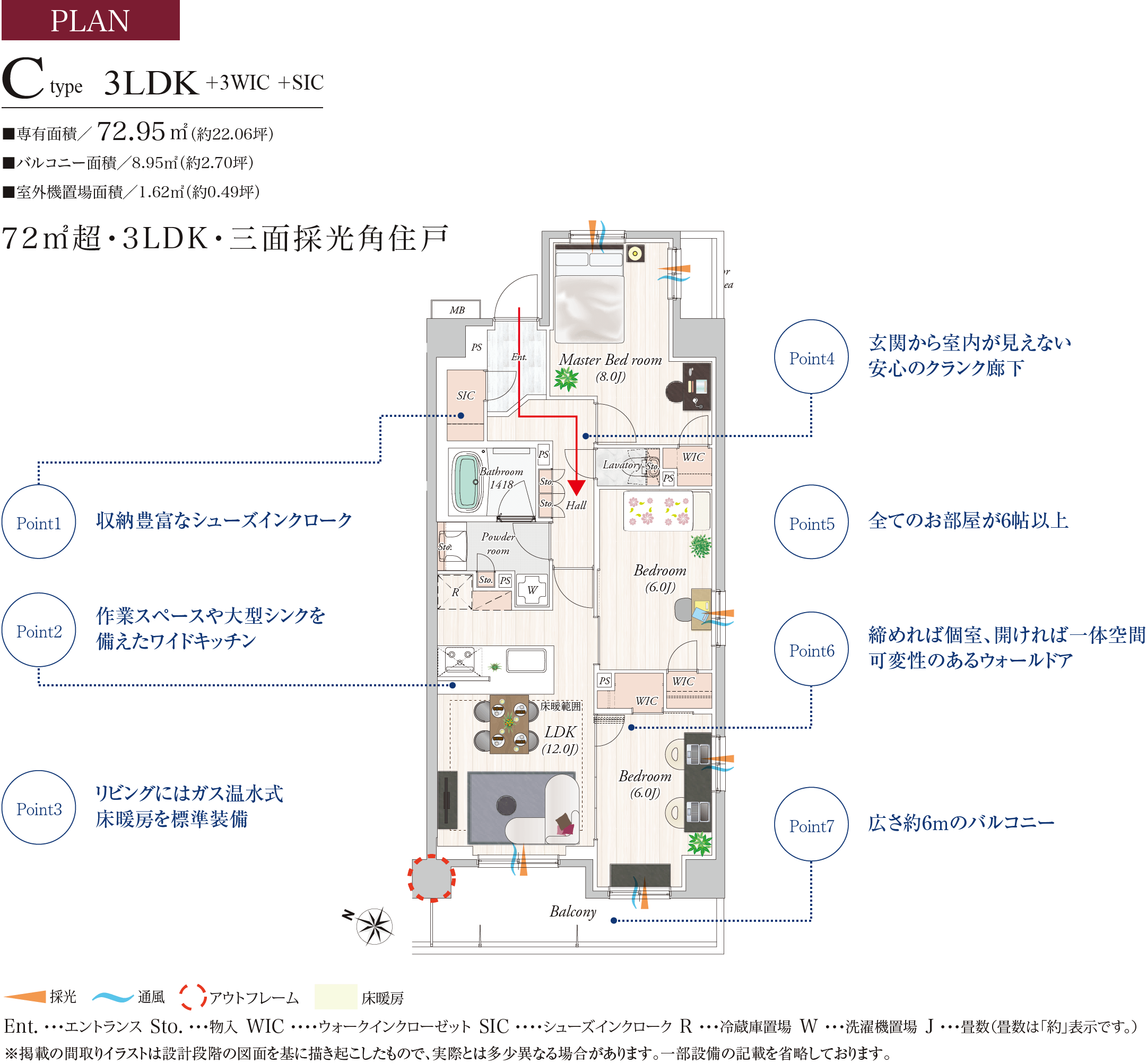 Cタイプの間取り特徴