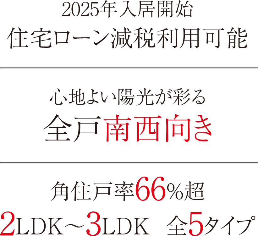 2025年入居開始 住宅ローン減税利用可能｜心地よい陽光が彩る 全戸南西向き｜角住戸率66％超 2LDK〜3LDK 全5タイプ