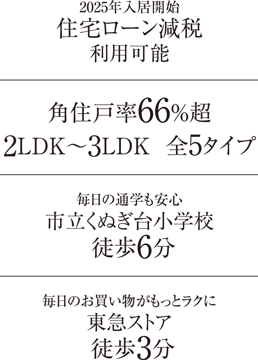 2025年入居開始 住宅ローン減税利用可能|角住戸率66%超 2LDK〜3LDK 全5タイプ|毎日の通学も安心 市立くぬぎ台小学校徒歩6分|毎日のお買い物がもっとラクに 東急ストア徒歩3分